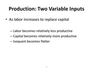 Production: Two Variable Inputs
• As labor increases to replace capital

  – Labor becomes relatively less productive
  – Capital becomes relatively more productive
  – Isoquant becomes flatter




                         16
 