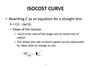 ISOCOST CURVE
• Rewriting C as an equation for a straight line:
  K = C/r - (w/r)L
  – Slope of the isocost:
     • -(w/r) is the ratio of the wage rate to rental cost of
       capital.
     • This shows the rate at which capital can be substituted
       for labor with no change in cost

             K        w
                 L        r


                              28
 