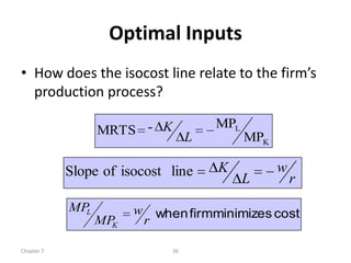 Optimal Inputs
• How does the isocost line relate to the firm’s
  production process?

                  MRTS - K                 MPL
                                       L         MPK

            Slope of isocost line          K           w
                                                 L         r
            MPL         w       when firmminimizes cost
                  MPK       r

Chapter 7                         36
 