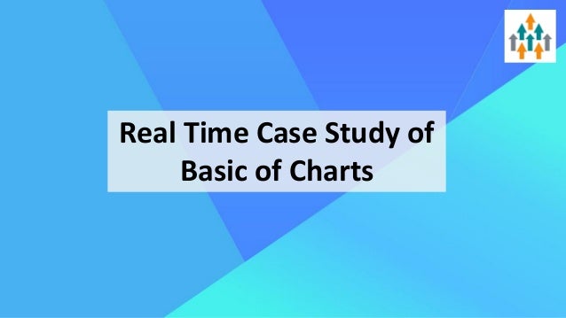 Real Time Candlestick Charts