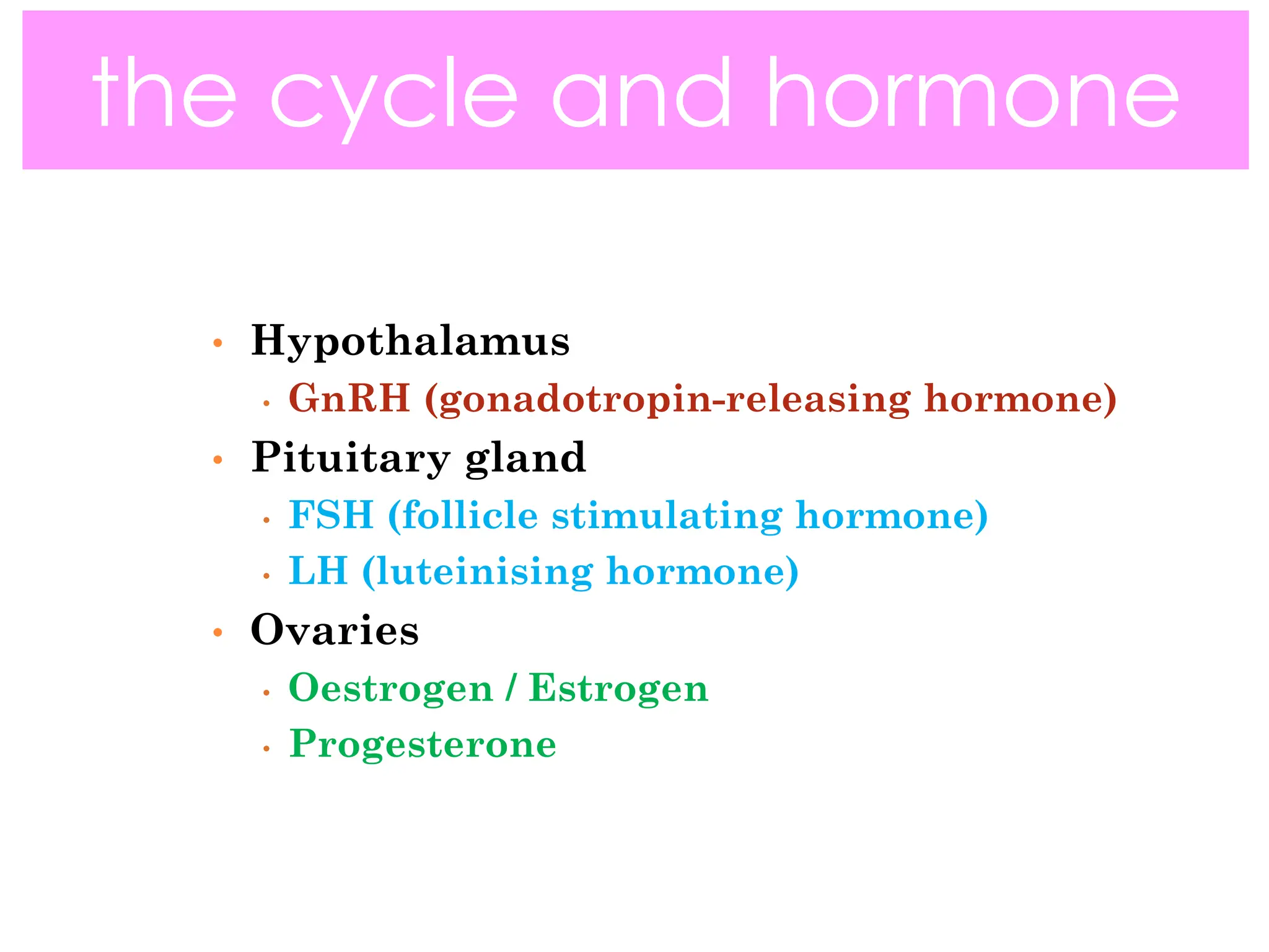 • Hypothalamus
• GnRH (gonadotropin-releasing hormone)
• Pituitary gland
• FSH (follicle stimulating hormone)
• LH (luteinising hormone)
• Ovaries
• Oestrogen / Estrogen
• Progesterone
the cycle and hormone
 