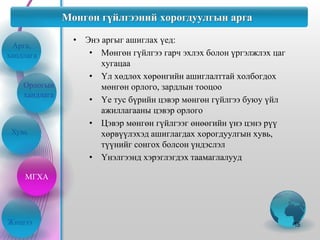 Lecture 8 revenue approach | PPT