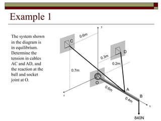 Example 1
The system shown
in the diagram is
in equilibrium.
Determine the
tension in cables
AC and AD, and
the reaction at the
ball and socket
joint at O.
840N
0.2m
A
B
O
C
D
0.7m
x
y
z
 