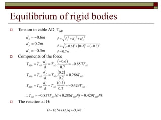 Equilibrium of rigid bodies
     
m
d
d
d
d
d
d z
y
x
7
.
0
3
.
0
2
.
0
6
.
0
2
2
2
2
2
2









 Tension in cable AD, TAD
 
 
 
AD
AD
z
AD
ADz
AD
AD
y
AD
ADy
AD
AD
x
AD
ADx
T
T
d
d
T
T
T
T
d
d
T
T
T
T
d
d
T
T
429
.
0
7
.
0
3
.
0
286
.
0
7
.
0
2
.
0
857
.
0
7
.
0
6
.
0












m
d
m
d
m
d
z
y
x
3
.
0
2
.
0
6
.
0





Nk
T
Nj
T
Ni
T
T AD
AD
AD
AD 429
.
0
286
.
0
857
.
0 




 Components of the force
 The reaction at O:
Nk
O
Nj
O
Ni
O
O z
y
x 


 