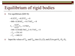Equilibrium of rigid bodies
 For equilibrium (ΣM=0):
 
N
T
N
T
T
T
T
T
T
AC
AD
AD
AD
AD
AD
AC
2
.
1400
4
.
1781
0
1716
.
0
786
.
0
3816
.
0
840
786
.
0
327
.
0
257
.
0










0
1716
.
0
3816
.
0
840
0
257
.
0
327
.
0







AD
AC
AD
AC
T
T
T
T
 Input the values of TAC and TAD into (1), (2), and (3) to get Ox, Oy, Oz.
 