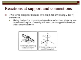 Reactions at support and connections
 Two force components (and two couples), involving 2 (or 4)
unknowns.
 Mainly designed to prevent translation in two directions, that may also
include two couples. Generally will not exert any appreciable couple
unless otherwise stated.
 