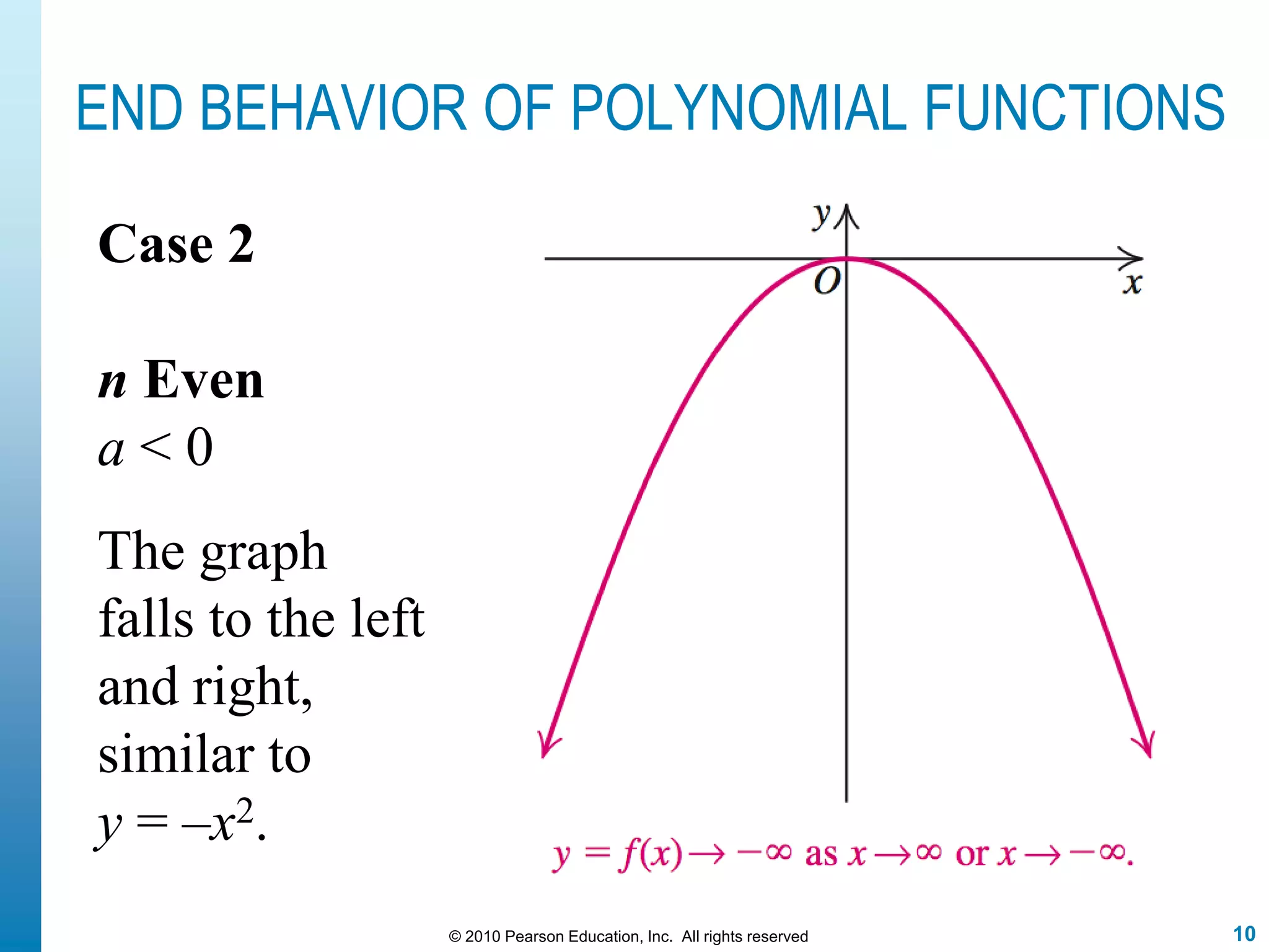 10© 2010 Pearson Education, Inc. All rights reserved
END BEHAVIOR OF POLYNOMIAL FUNCTIONS
Case 2
n Even
a < 0
The graph
falls to the left
and right,
similar to
y = –x2.
 