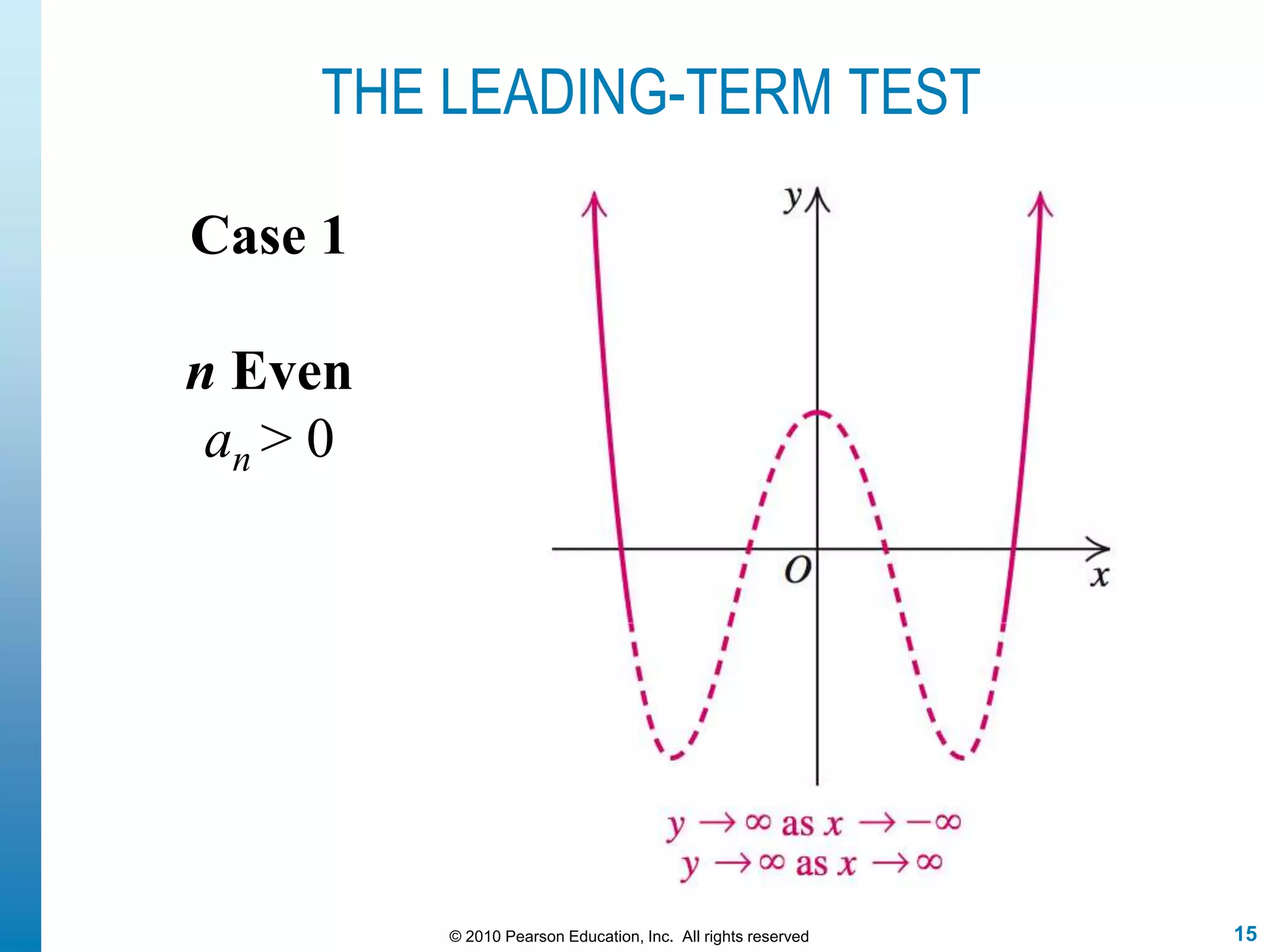 15© 2010 Pearson Education, Inc. All rights reserved
Case 1
n Even
an > 0
THE LEADING-TERM TEST
 