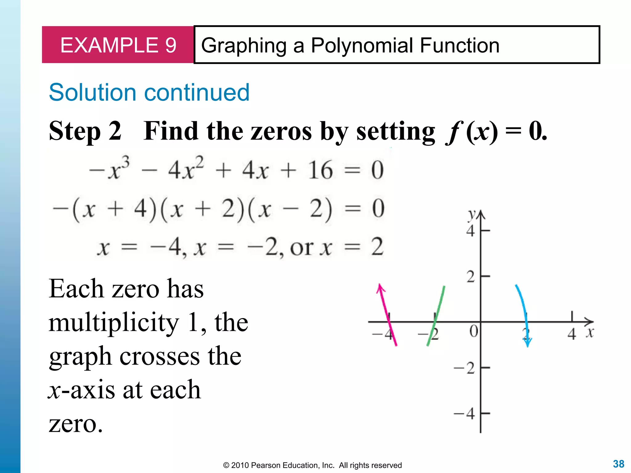 38© 2010 Pearson Education, Inc. All rights reserved
EXAMPLE 9 Graphing a Polynomial Function
Solution continued
Step 2 Find the zeros by setting f (x) = 0.
Each zero has
multiplicity 1, the
graph crosses the
x-axis at each
zero.
 