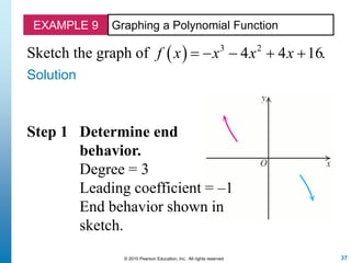 37© 2010 Pearson Education, Inc. All rights reserved
EXAMPLE 9 Graphing a Polynomial Function
Sketch the graph of   3 2
4 4 16.f x x x x    
Solution
Step 1 Determine end
behavior.
Degree = 3
Leading coefficient = –1
End behavior shown in
sketch.
 