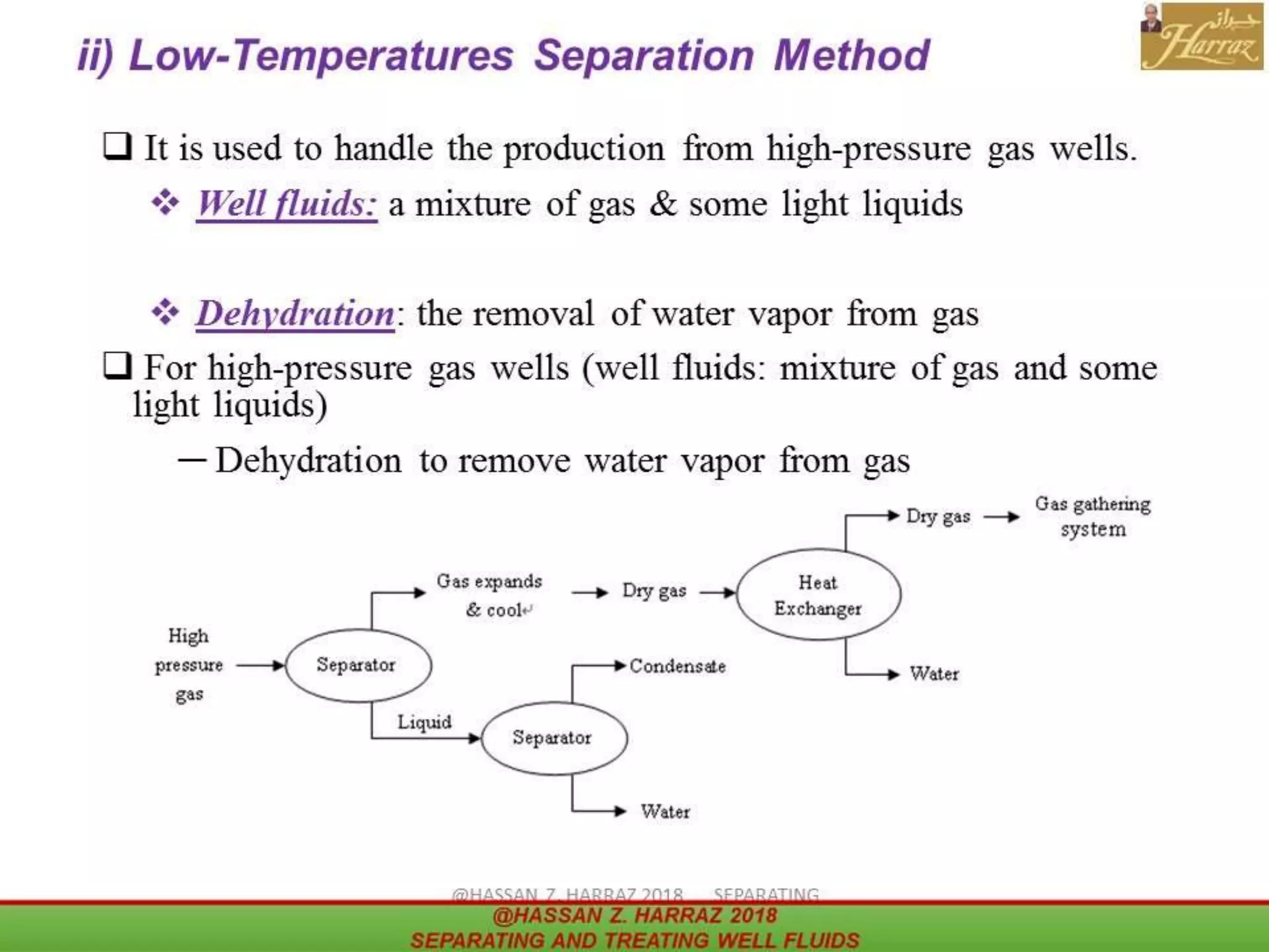 ii) Low-Temperatures Separation Method
 