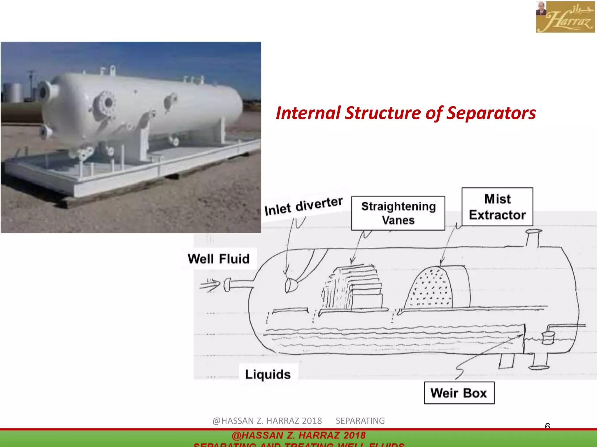 6
@HASSAN Z. HARRAZ 2018 SEPARATING
AND TREATING WELL FLUIDS
Internal Structure of Separators
 