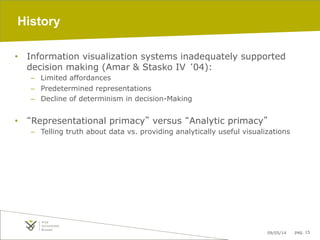 09/05/14 pag. 15
History
•  Information visualization systems inadequately supported
decision making (Amar & Stasko IV ‘04):
–  Limited affordances
–  Predetermined representations
–  Decline of determinism in decision-Making
•  “Representational primacy” versus “Analytic primacy”
–  Telling truth about data vs. providing analytically useful visualizations
 