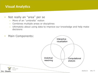 09/05/14 pag. 21
Visual	
  AnalyMcs	
  
•  Not really an “area” per se
–  More of an “umbrella” notion
–  Combines multiple areas or disciplines
–  Ultimately about using data to improve our knowledge and help make
decisions
•  Main Components:
Src: Stasko
 
