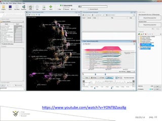 09/05/14 pag. 23
In-Spire Video
h"ps://www.youtube.com/watch?v=YONTBZaxz8g	
  
	
  
 