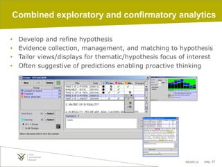 09/05/14 pag. 37
Combined exploratory and confirmatory analytics
•  Develop and refine hypothesis
•  Evidence collection, management, and matching to hypothesis
•  Tailor views/displays for thematic/hypothesis focus of interest
•  Often suggestive of predictions enabling proactive thinking
 