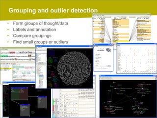09/05/14 pag. 41
Grouping and outlier detection
•  Form groups of thought/data
•  Labels and annotation
•  Compare groupings
•  Find small groups or outliers
41
 