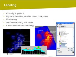 09/05/14 pag. 42
Labeling
•  Critically important,
•  Dynamic in scope, number labels, size, color
•  Positioning
•  Almost everything has labels
•  Labels tell semantic meaning
 