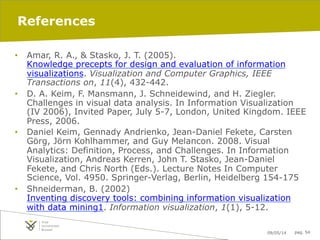 09/05/14 pag. 54
References
•  Amar, R. A., & Stasko, J. T. (2005).
Knowledge precepts for design and evaluation of information
visualizations. Visualization and Computer Graphics, IEEE
Transactions on, 11(4), 432-442.
•  D. A. Keim, F. Mansmann, J. Schneidewind, and H. Ziegler.
Challenges in visual data analysis. In Information Visualization
(IV 2006), Invited Paper, July 5-7, London, United Kingdom. IEEE
Press, 2006.
•  Daniel Keim, Gennady Andrienko, Jean-Daniel Fekete, Carsten
Görg, Jörn Kohlhammer, and Guy Melancon. 2008. Visual
Analytics: Definition, Process, and Challenges. In Information
Visualization, Andreas Kerren, John T. Stasko, Jean-Daniel
Fekete, and Chris North (Eds.). Lecture Notes In Computer
Science, Vol. 4950. Springer-Verlag, Berlin, Heidelberg 154-175
•  Shneiderman, B. (2002)
Inventing discovery tools: combining information visualization
with data mining1. Information visualization, 1(1), 5-12.
 