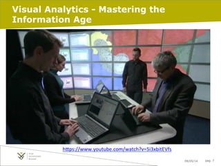 09/05/14 pag. 7
Visual Analytics - Mastering the
Information Age
h"ps://www.youtube.com/watch?v=5i3xbitEVfs	
  
	
  
 