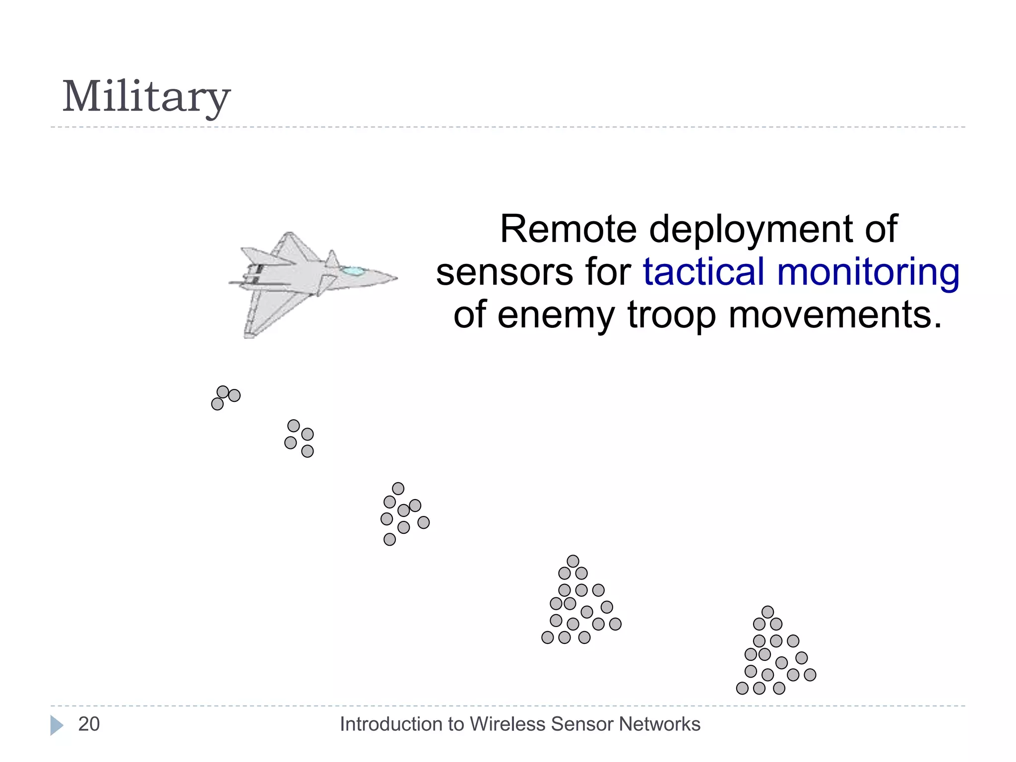 Military
Remote deployment of
sensors for tactical monitoring
of enemy troop movements.
20 Introduction to Wireless Sensor Networks
 