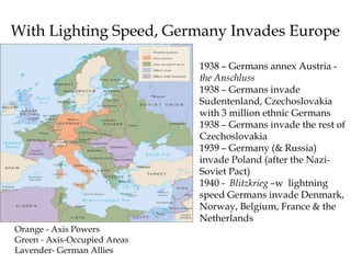 With Lighting Speed, Germany Invades Europe
1938 – Germans annex Austria -
the Anschluss
1938 – Germans invade
Sudentenland, Czechoslovakia
with 3 million ethnic Germans
1938 – Germans invade the rest of
Czechoslovakia
1939 – Germany (& Russia)
invade Poland (after the Nazi-
Soviet Pact)
1940 - Blitzkrieg –w lightning
speed Germans invade Denmark,
Norway, Belgium, France & the
Netherlands
Orange - Axis Powers
Green - Axis-Occupied Areas
Lavender- German Allies
 