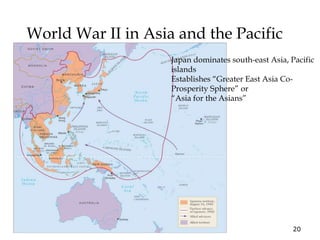 20
World War II in Asia and the Pacific
Japan dominates south-east Asia, Pacific
islands
Establishes “Greater East Asia Co-
Prosperity Sphere” or
“Asia for the Asians”
 