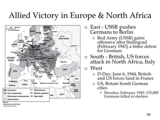 38
Allied Victory in Europe & North Africa
o East - USSR pushes
Germans to Berlin
o Red Army (USSR) gains
offensive after Stalingrad
(February 1943) a bitter defeat
for Germans
o South - British, US forces
attack in North Africa, Italy
o West
o D-Day: June 6, 1944, British
and US forces land in France
o US, Britain bomb German
cities
• Dresden, February 1945: 135,000
Germans killed in shelters
 