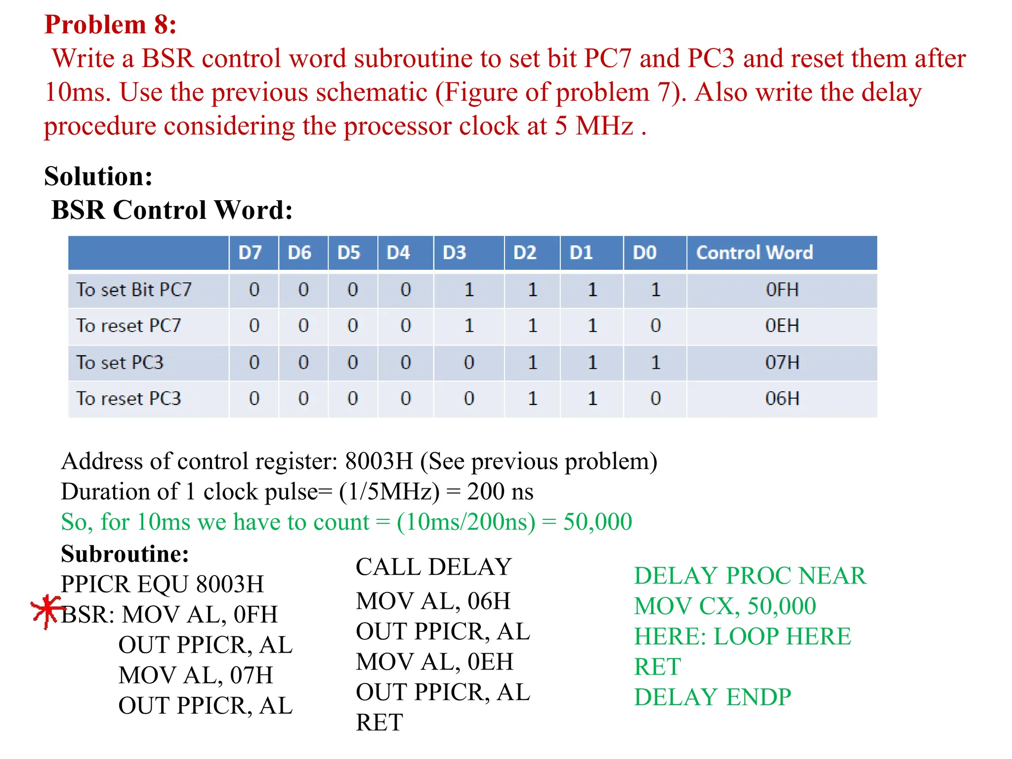 Problem 8:
Write a BSR control word subroutine to set bit PC7 and PC3 and reset them after
10ms. Use the previous schematic (Figure of problem 7). Also write the delay
procedure considering the processor clock at 5 MHz .
Solution:
BSR Control Word:
Subroutine:
PPICR EQU 8003H
BSR: MOV AL, 0FH
OUT PPICR, AL
MOV AL, 07H
OUT PPICR, AL
CALL DELAY DELAY PROC NEAR
MOV CX, 50,000
HERE: LOOP HERE
RET
DELAY ENDP
Address of control register: 8003H (See previous problem)
Duration of 1 clock pulse= (1/5MHz) = 200 ns
So, for 10ms we have to count = (10ms/200ns) = 50,000
MOV AL, 06H
OUT PPICR, AL
MOV AL, 0EH
OUT PPICR, AL
RET
 