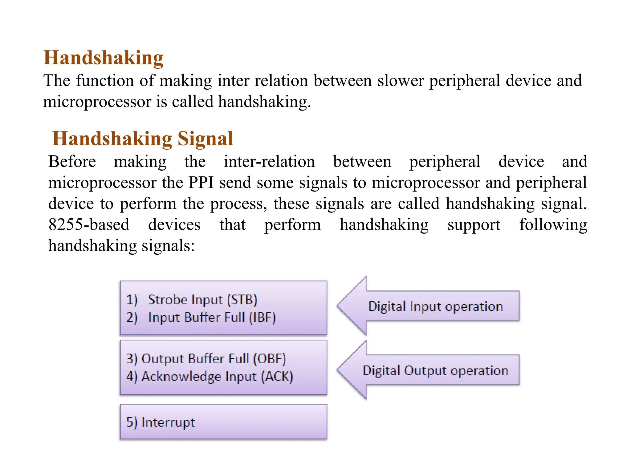 Handshaking
The function of making inter relation between slower peripheral device and
microprocessor is called handshaking.
Handshaking Signal
Before making the inter-relation between peripheral device and
microprocessor the PPI send some signals to microprocessor and peripheral
device to perform the process, these signals are called handshaking signal.
8255-based devices that perform handshaking support following
handshaking signals:
 