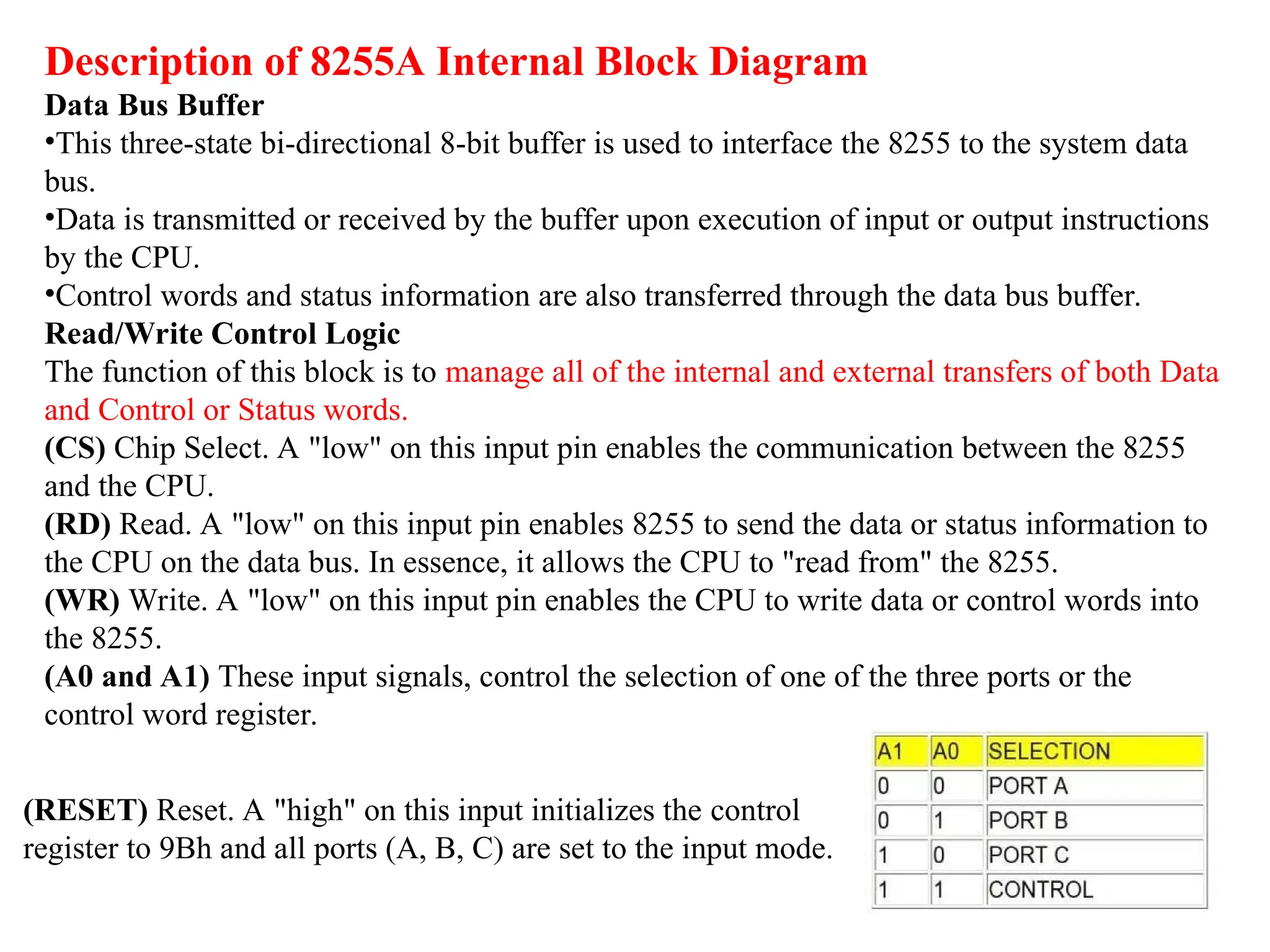 Description of 8255A Internal Block Diagram
Data Bus Buffer
•This three-state bi-directional 8-bit buffer is used to interface the 8255 to the system data
bus.
•Data is transmitted or received by the buffer upon execution of input or output instructions
by the CPU.
•Control words and status information are also transferred through the data bus buffer.
Read/Write Control Logic
The function of this block is to manage all of the internal and external transfers of both Data
and Control or Status words.
(CS) Chip Select. A "low" on this input pin enables the communication between the 8255
and the CPU.
(RD) Read. A "low" on this input pin enables 8255 to send the data or status information to
the CPU on the data bus. In essence, it allows the CPU to "read from" the 8255.
(WR) Write. A "low" on this input pin enables the CPU to write data or control words into
the 8255.
(A0 and A1) These input signals, control the selection of one of the three ports or the
control word register.
(RESET) Reset. A "high" on this input initializes the control
register to 9Bh and all ports (A, B, C) are set to the input mode.
 