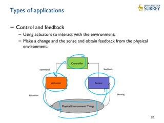 Lecture 8: IoT System Models and Applications