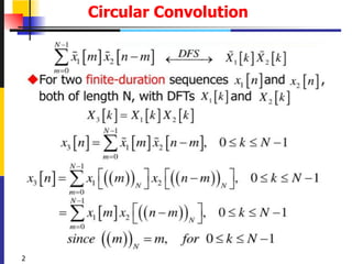 Comprehensive Lecture on Circular Convolution in Digital Signal ...