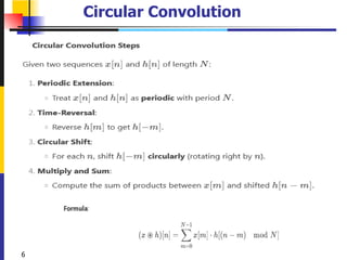 Circular Convolution Rotation Comprehensive Lecture on Circular Convolution in Digital Signal ...