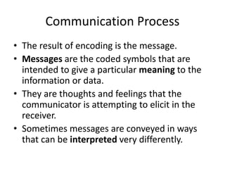 MS Lecture 8 communication | PPTX