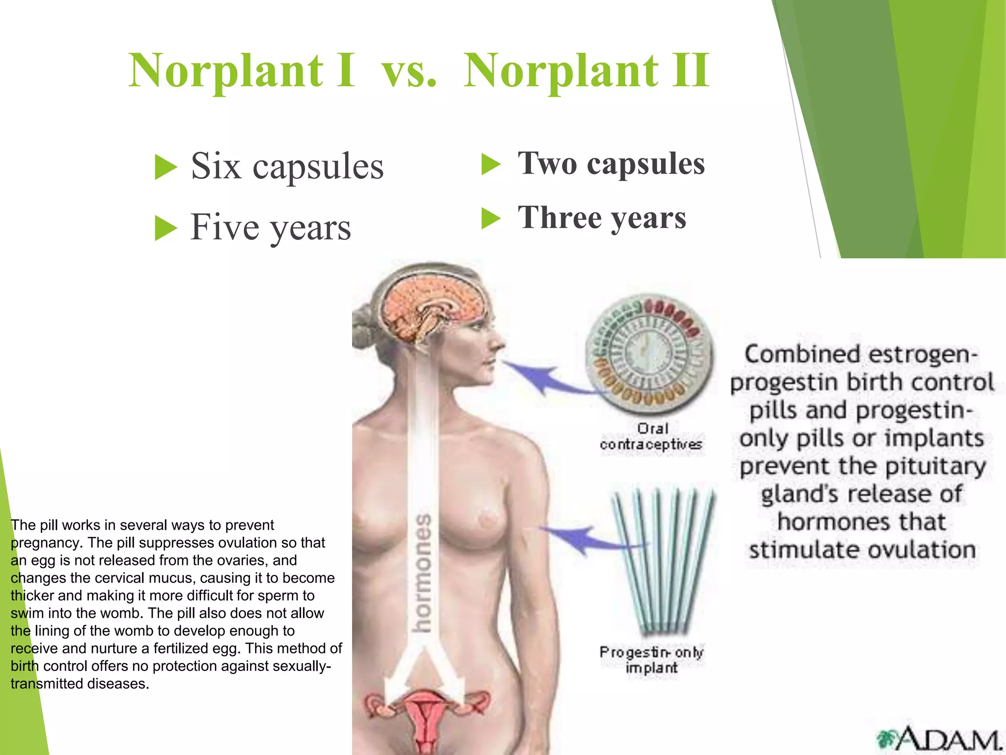 Norplant I vs. Norplant II
 Six capsules
 Five years
 Two capsules
 Three years
The pill works in several ways to prevent
pregnancy. The pill suppresses ovulation so that
an egg is not released from the ovaries, and
changes the cervical mucus, causing it to become
thicker and making it more difficult for sperm to
swim into the womb. The pill also does not allow
the lining of the womb to develop enough to
receive and nurture a fertilized egg. This method of
birth control offers no protection against sexually-
transmitted diseases.
 