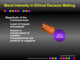 corporate social responsibility and ethics | PPT