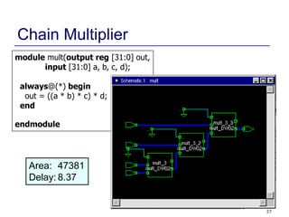 27
Chain Multiplier
module mult(output reg [31:0] out,
input [31:0] a, b, c, d);
always@(*) begin
out = ((a * b) * c) * d;...