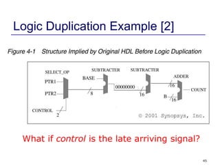 45
Logic Duplication Example [2]
What if control is the late arriving signal?
 