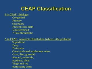 Ceap Ivp Lecture 8 CVD.pptx