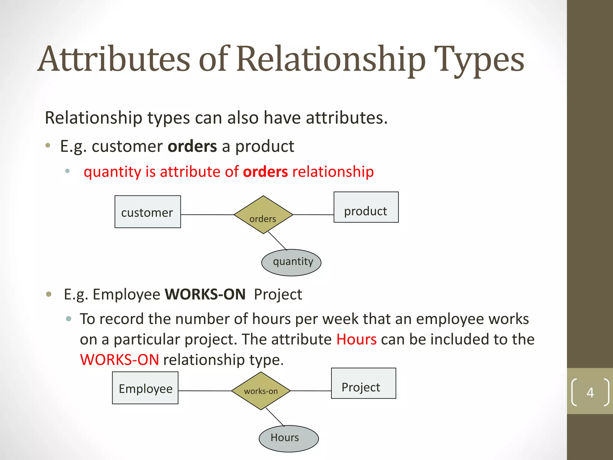 Attributes of Relationship Types
Relationship types can also have attributes.
• E.g. customer orders a product
• quantity is attribute of orders relationship
• E.g. Employee WORKS-ON Project
• To record the number of hours per week that an employee works
on a particular project. The attribute Hours can be included to the
WORKS-ON relationship type.
4
customer product
orders
quantity
Employee Project
works-on
Hours
 