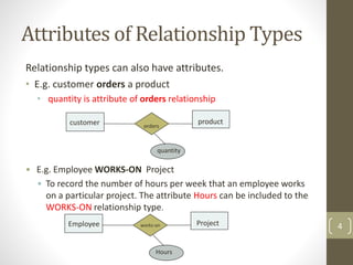 Attributes of Relationship Types
Relationship types can also have attributes.
• E.g. customer orders a product
• quantity is attribute of orders relationship
• E.g. Employee WORKS-ON Project
• To record the number of hours per week that an employee works
on a particular project. The attribute Hours can be included to the
WORKS-ON relationship type.
4
customer product
orders
quantity
Employee Project
works-on
Hours
 