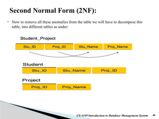 Lecture 8 Dependencies & Normalization - Copy.pptx