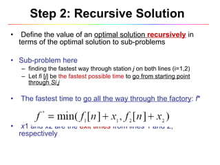 Step 2: Recursive Solution <ul><li>Define the value of an  optimal solution  recursively   in terms of the optimal solutio...