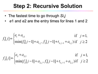 Step 2: Recursive Solution <ul><li>The fastest time to go through  Si , j </li></ul><ul><li>e 1 and  e 2 are the entry tim...