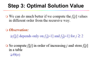 Step 3: Optimal Solution Value 
