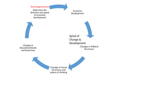 Lecture 8 Economic Growth & Development.pptx