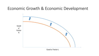 Lecture 8 Economic Growth & Development.pptx