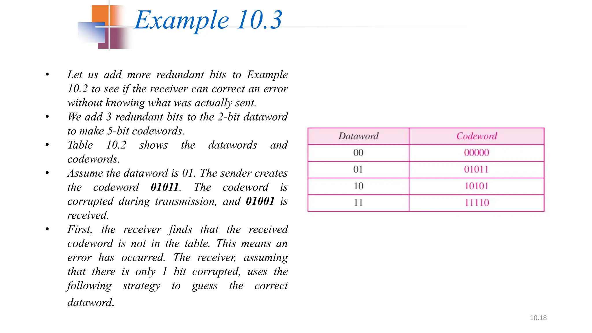 10.18
• Let us add more redundant bits to Example
10.2 to see if the receiver can correct an error
without knowing what was actually sent.
• We add 3 redundant bits to the 2-bit dataword
to make 5-bit codewords.
• Table 10.2 shows the datawords and
codewords.
• Assume the dataword is 01. The sender creates
the codeword 01011. The codeword is
corrupted during transmission, and 01001 is
received.
• First, the receiver finds that the received
codeword is not in the table. This means an
error has occurred. The receiver, assuming
that there is only 1 bit corrupted, uses the
following strategy to guess the correct
dataword.
Example 10.3
 