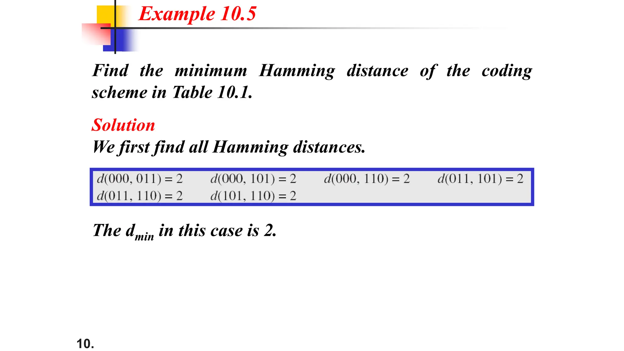 10.
Find the minimum Hamming distance of the coding
scheme in Table 10.1.
Solution
We first find all Hamming distances.
Example 10.5
The dmin in this case is 2.
 